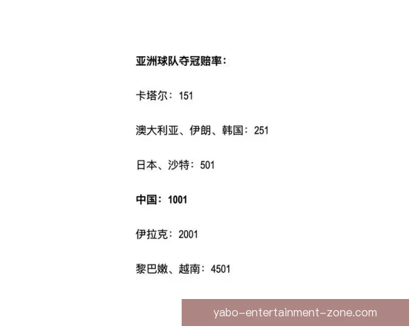 2026世界杯冠军赔率预测解析热门球队前景及投注建议