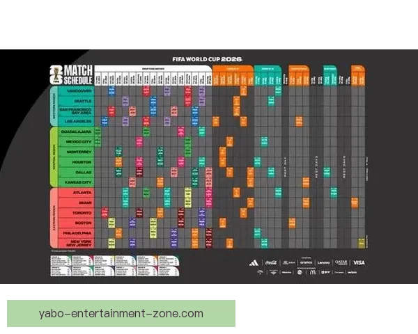 美加墨世界杯赛事投注攻略与热门玩法全面解析